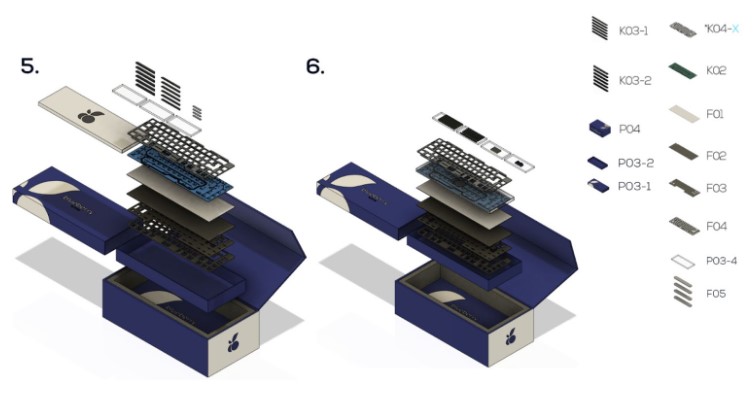 Packaging Instructions 2