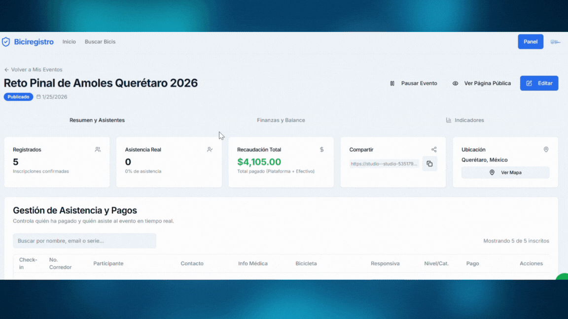Dashboard de Event Manager