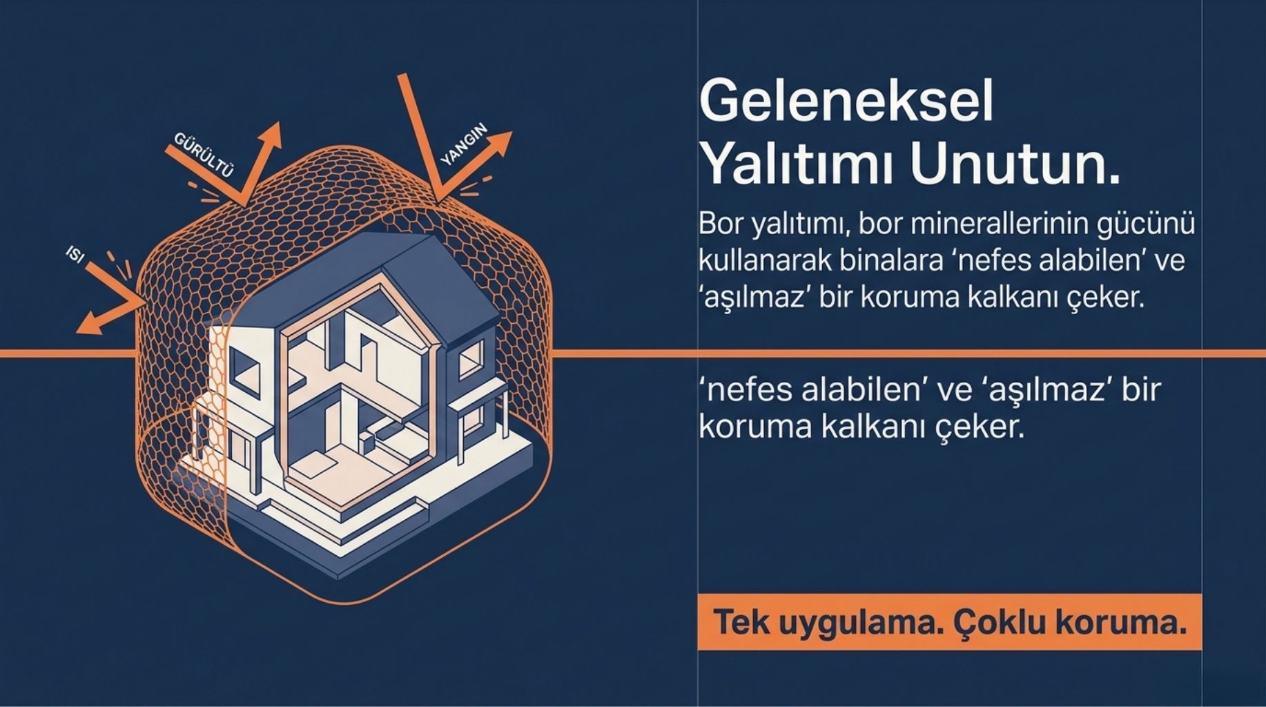 Bor ve Poliüretan Yalıtım Uygulama 2