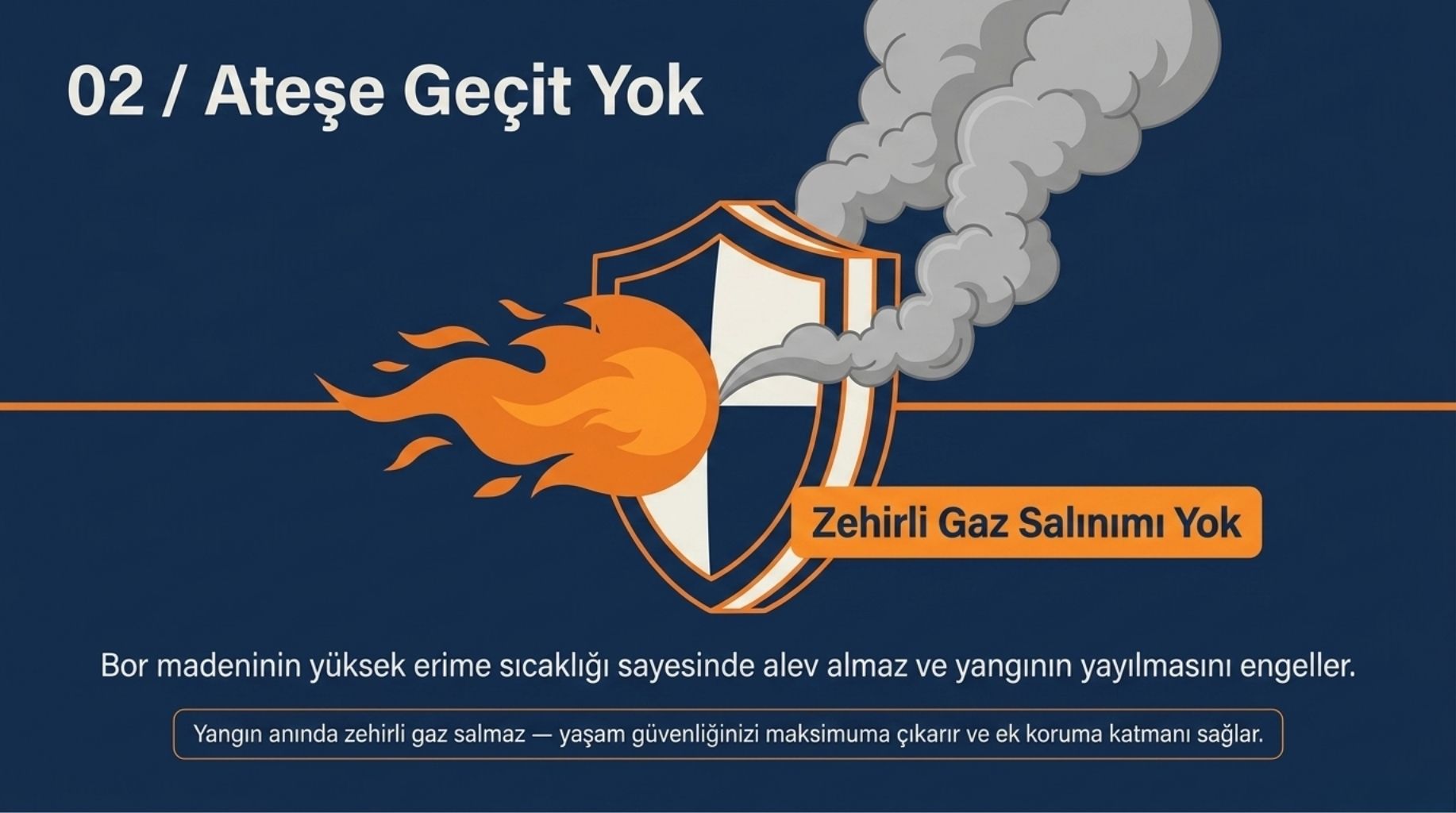 Bor ve Poliüretan Yalıtım Uygulama 4