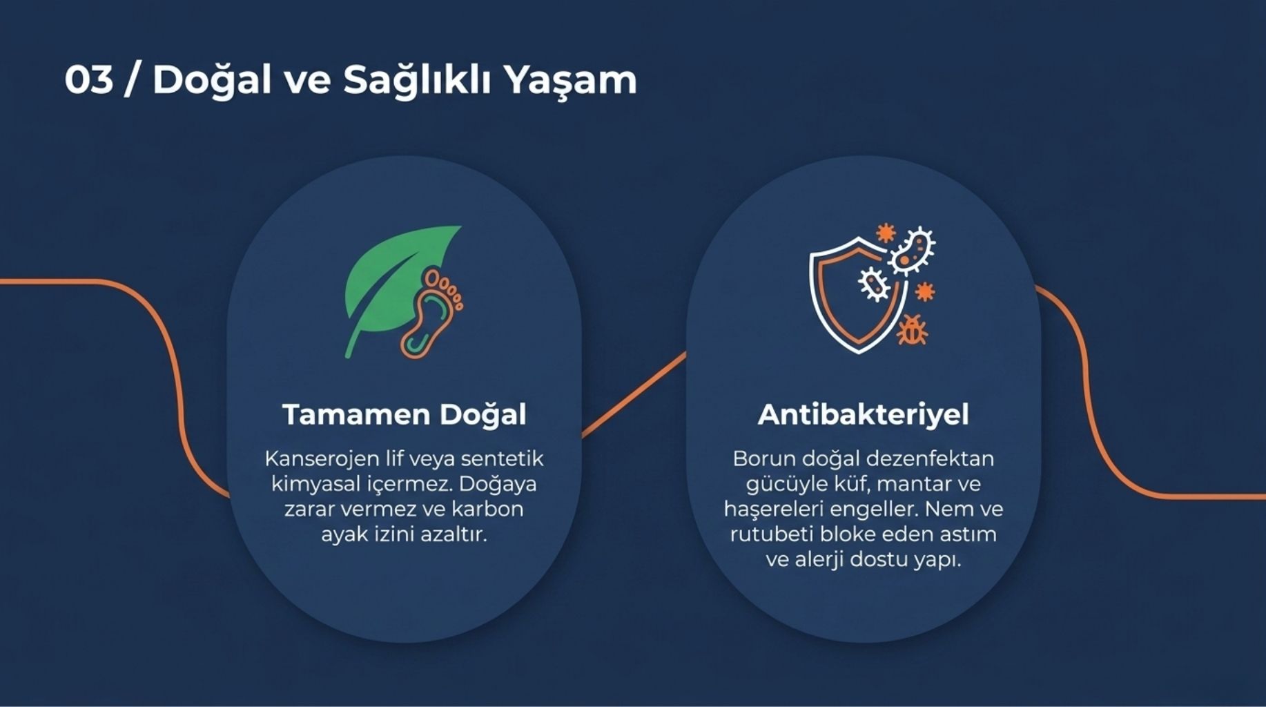 Bor ve Poliüretan Yalıtım Uygulama 5