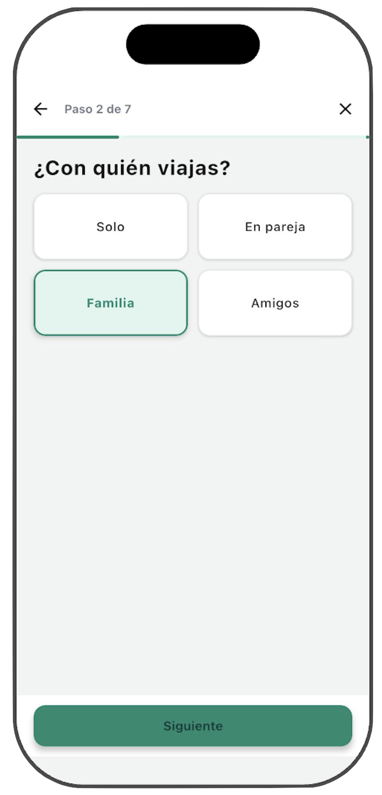 Itinerario familiar