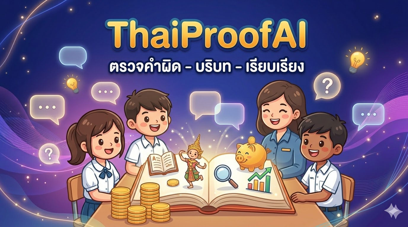 20 คำที่คนไทยพิมพ์ผิดบ่อยที่สุด — จากการใช้งาน ThaiProofAI
