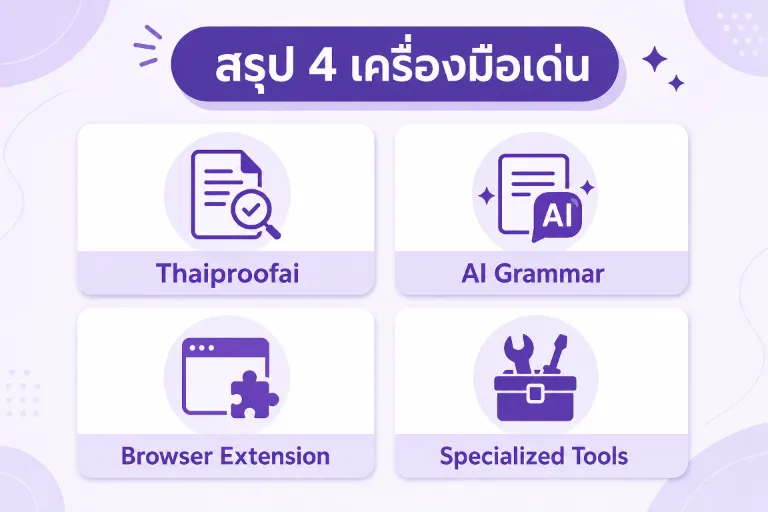 7 เครื่องมือเช็คคำผิดภาษาไทยที่ดีที่สุด ปี 2027 ใช้ฟรี แม่นยำสูง