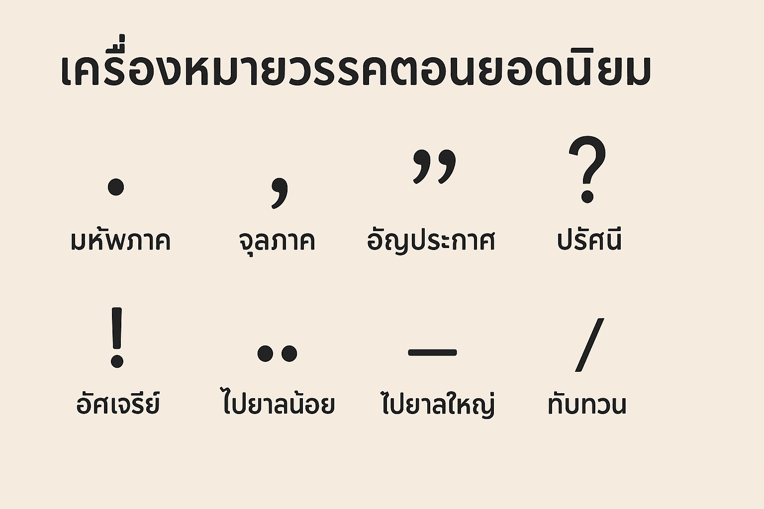วิธีใช้เครื่องหมายวรรคตอนในภาษาไทย หลายคนมองข้าม