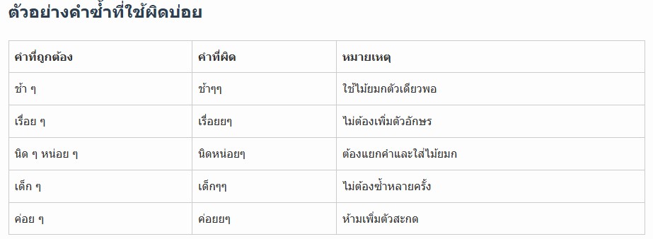 วิธีใช้คำซ้ำในภาษาไทย | คำซ้ำในภาษาไทยที่เราชอบใช้ผิด 
