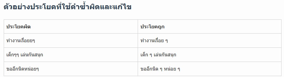 วิธีใช้คำซ้ำในภาษาไทย | คำซ้ำในภาษาไทยที่เราชอบใช้ผิด 