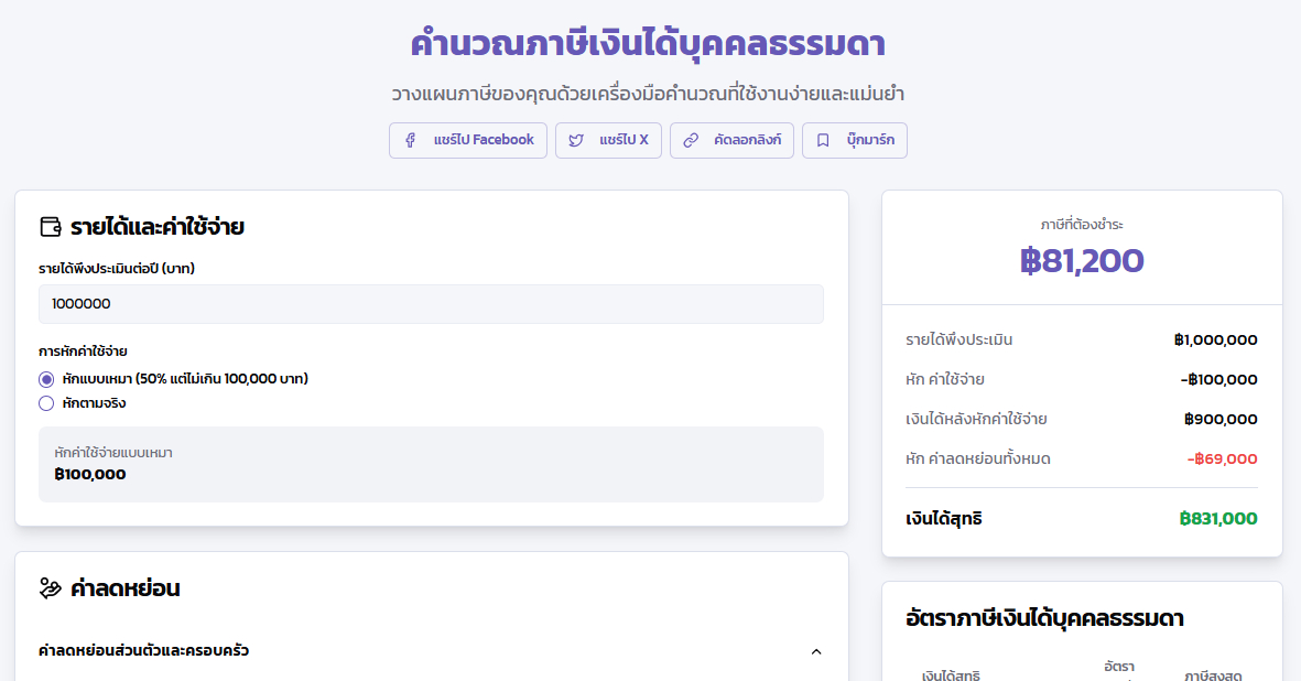ล้วงลึก 4 สเต็ป "คำนวณภาษีเงินได้บุคคลธรรมดา" ฉบับอ่านจบยื่นเป็นทันที