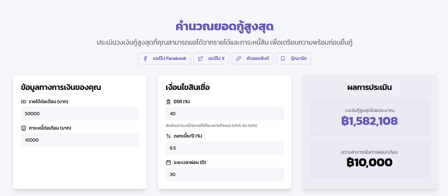 อยากกู้บ้าน? มาส่อง "เพดาน" ของตัวเองกัน! คำนวณยอดกู้สูงสุดฉบับเข้าใจง่าย
