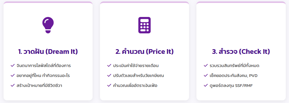 เกษียณสไตล์ชิลล์ วางแผนชีวิตหลัง 60 แบบไม่กดดันตัวเอง