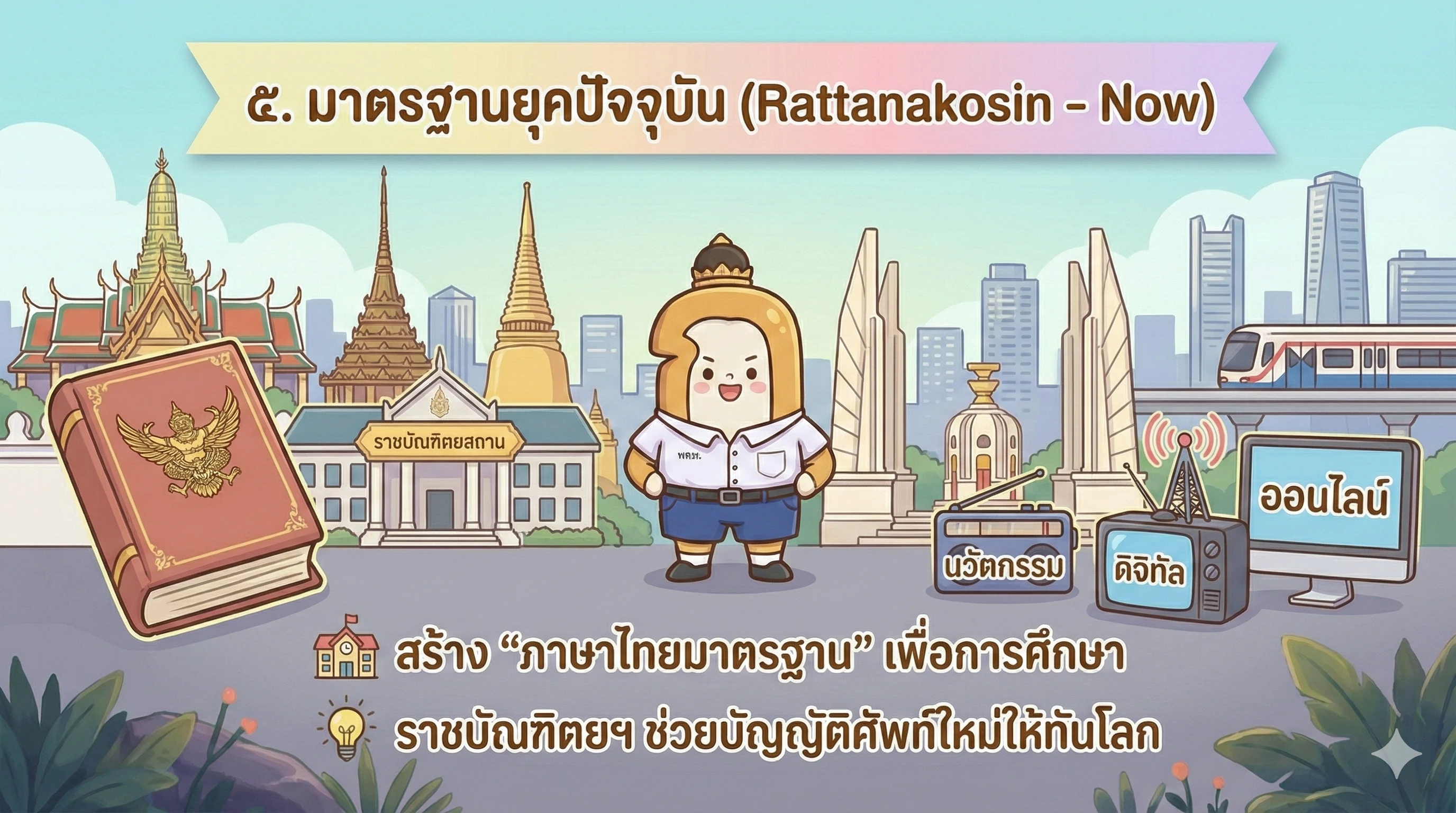 ประวัติศาสตร์ภาษาไทย ตั้งแต่สมัยโบราณ