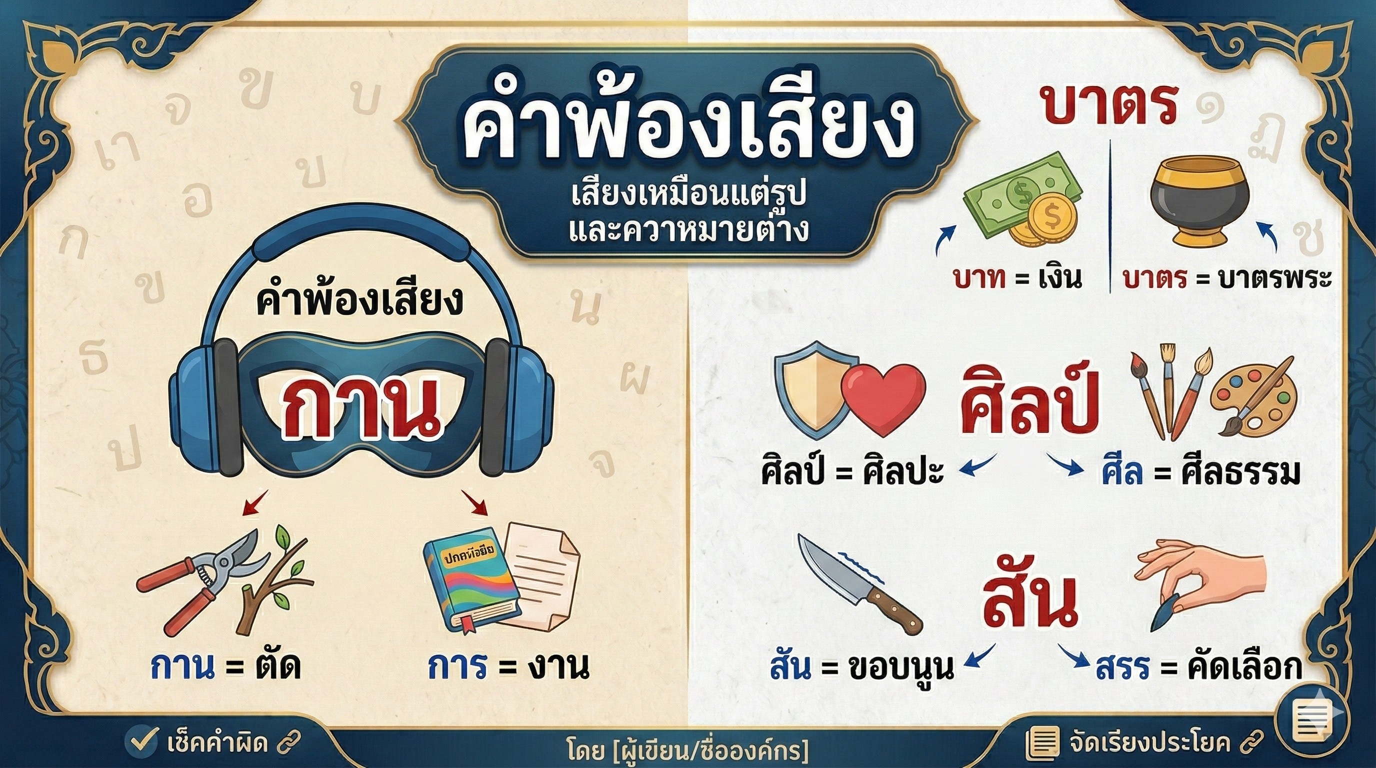 เรียนรู้ คำพ้องรูป คำพ้องเสียง: เข้าใจลึก ใช้ถูก ไม่สับสน