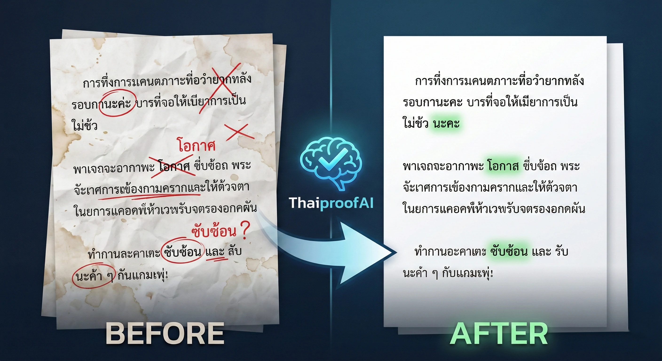 Thaiproofai เครื่องมือเช็คคำผิดภาษาไทยที่ทำให้คุณเขียนเหมือนมี "มืออาชีพ"