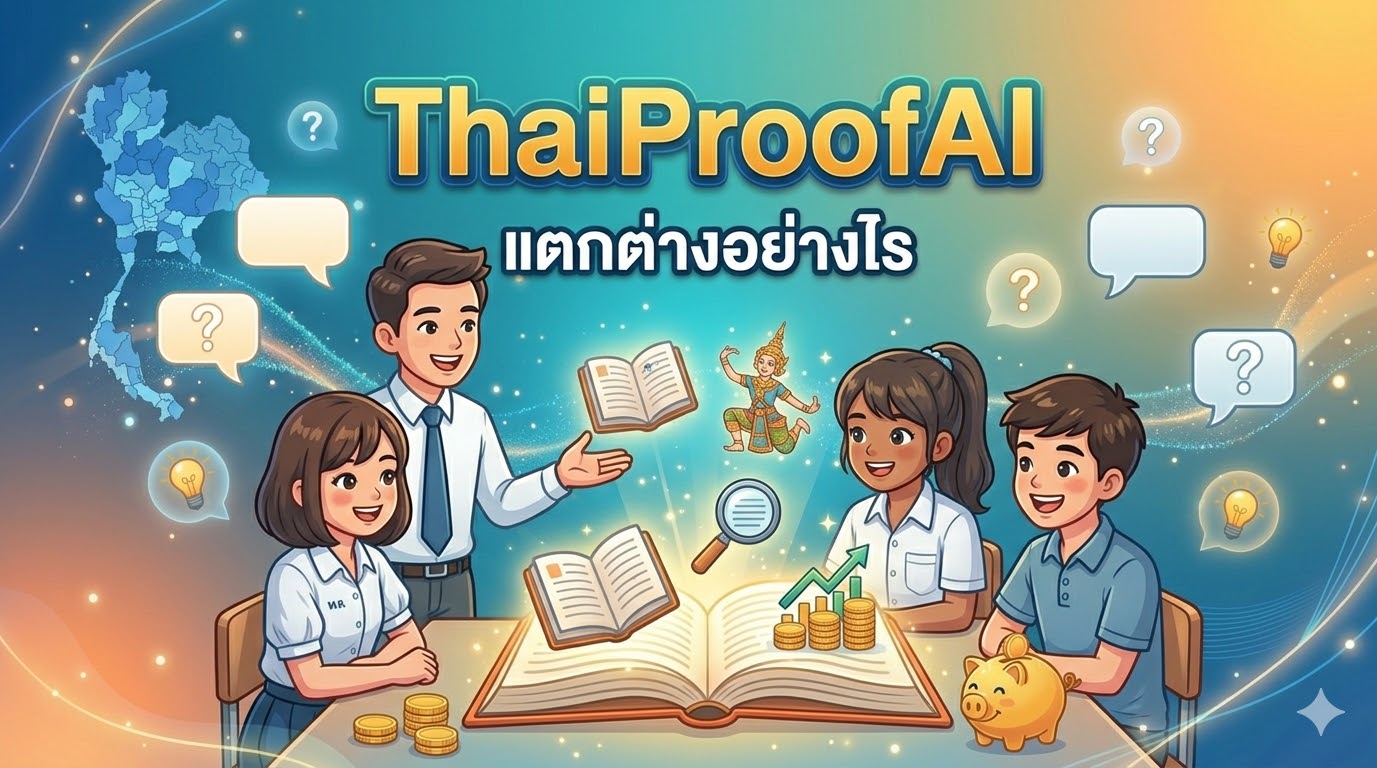 ทำไม Tool ตรวจคำผิดภาษาไทยส่วนใหญ่ยังไม่ดีพอ — มุมมองตรงๆ จากคนที่สร้าง Tool เอง