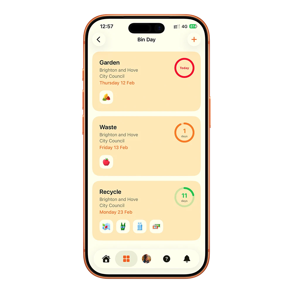 Confusing? Not anymore.