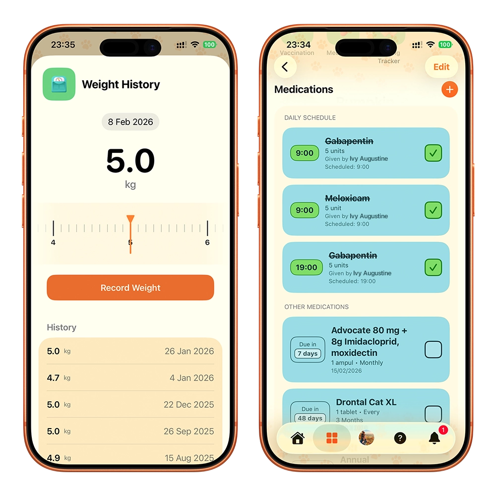 Pet health, simplified