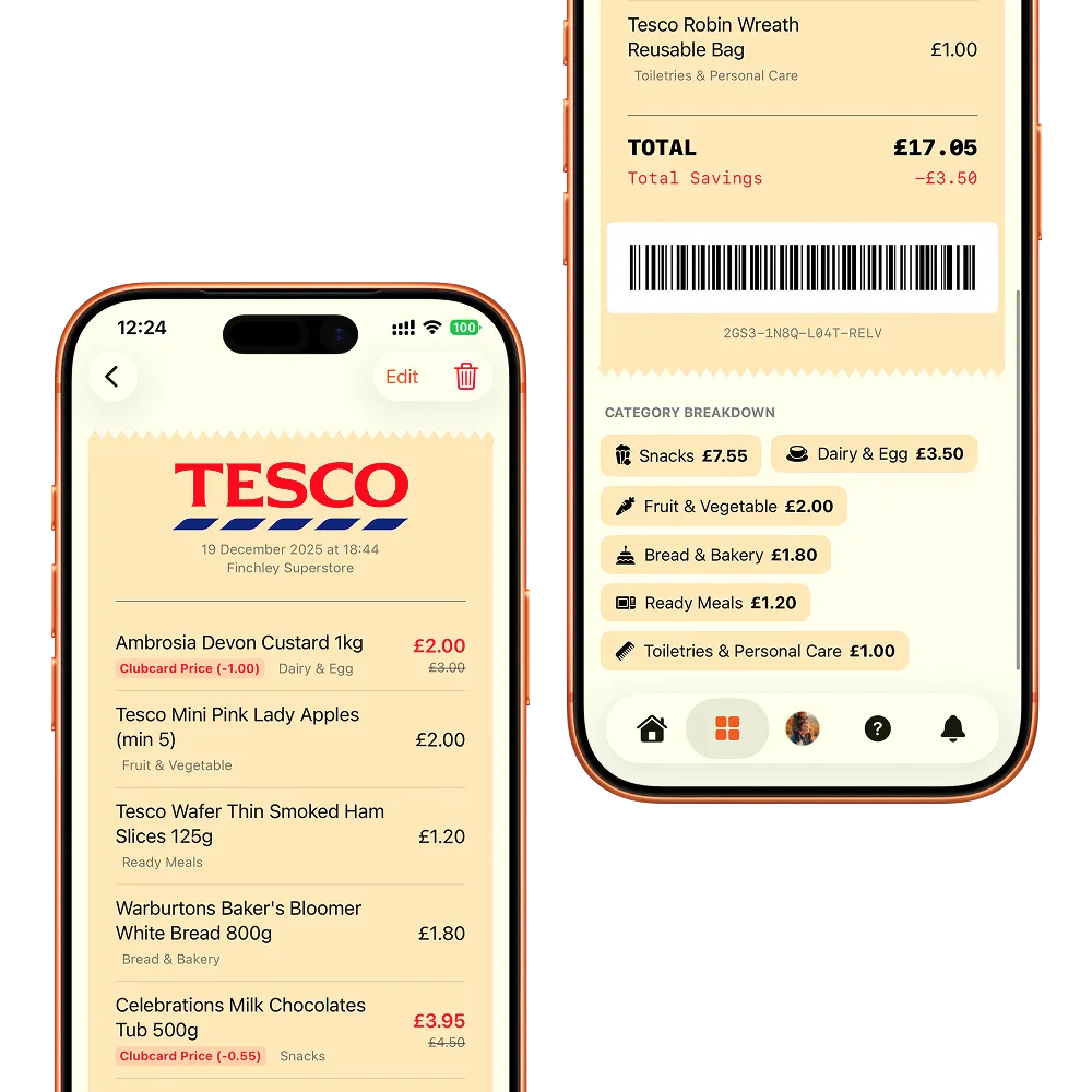 For the detail-oriented