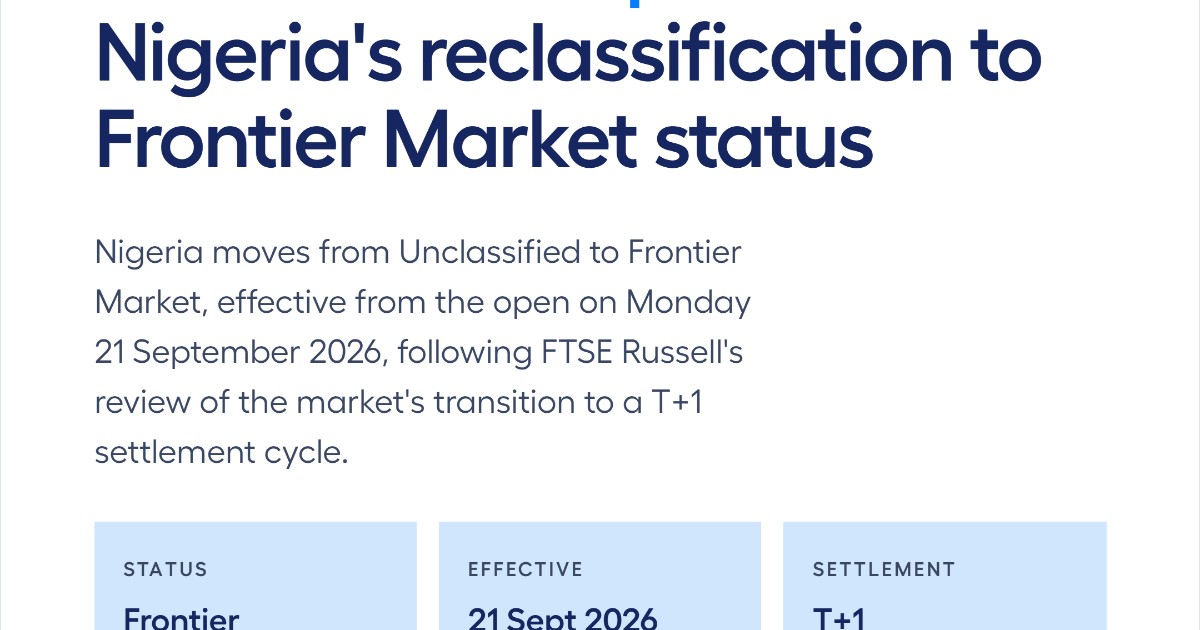 Breaking : FTSE Russell to Proceed with NGX Reclassification
