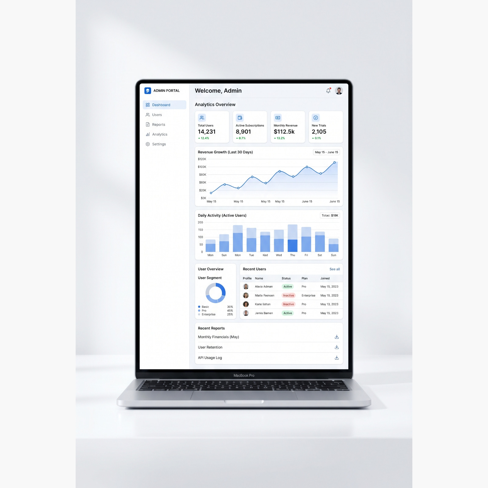 SaaS Development Service 1