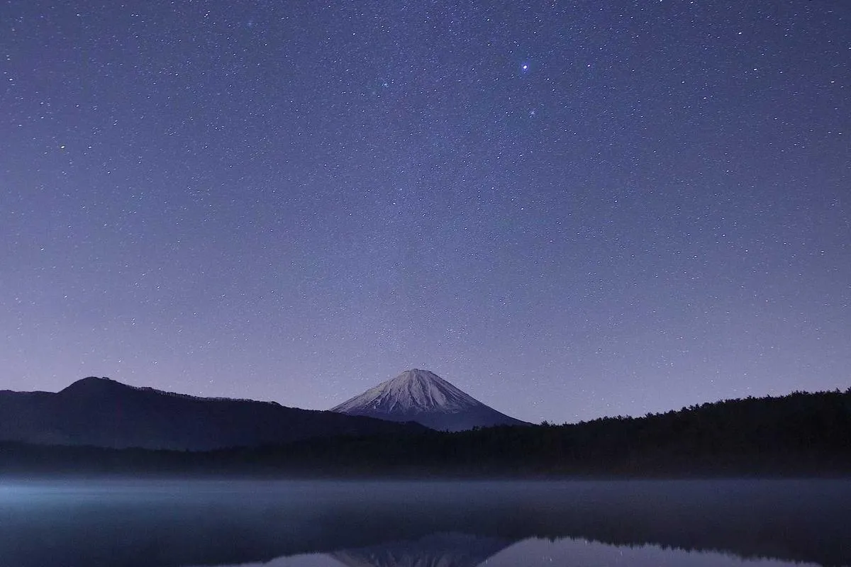 10 KPI Software Development yang Penting untuk Dilacak