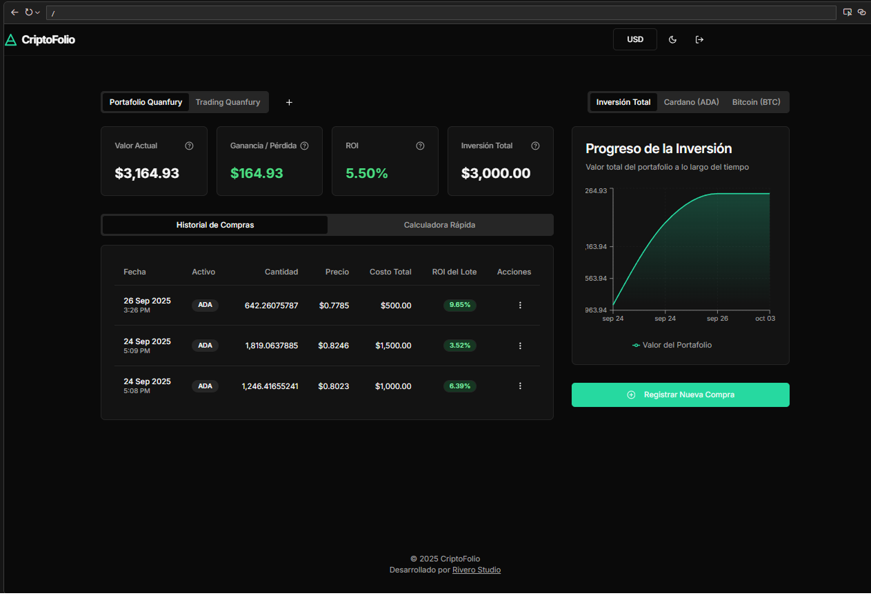 CriptoFolio
