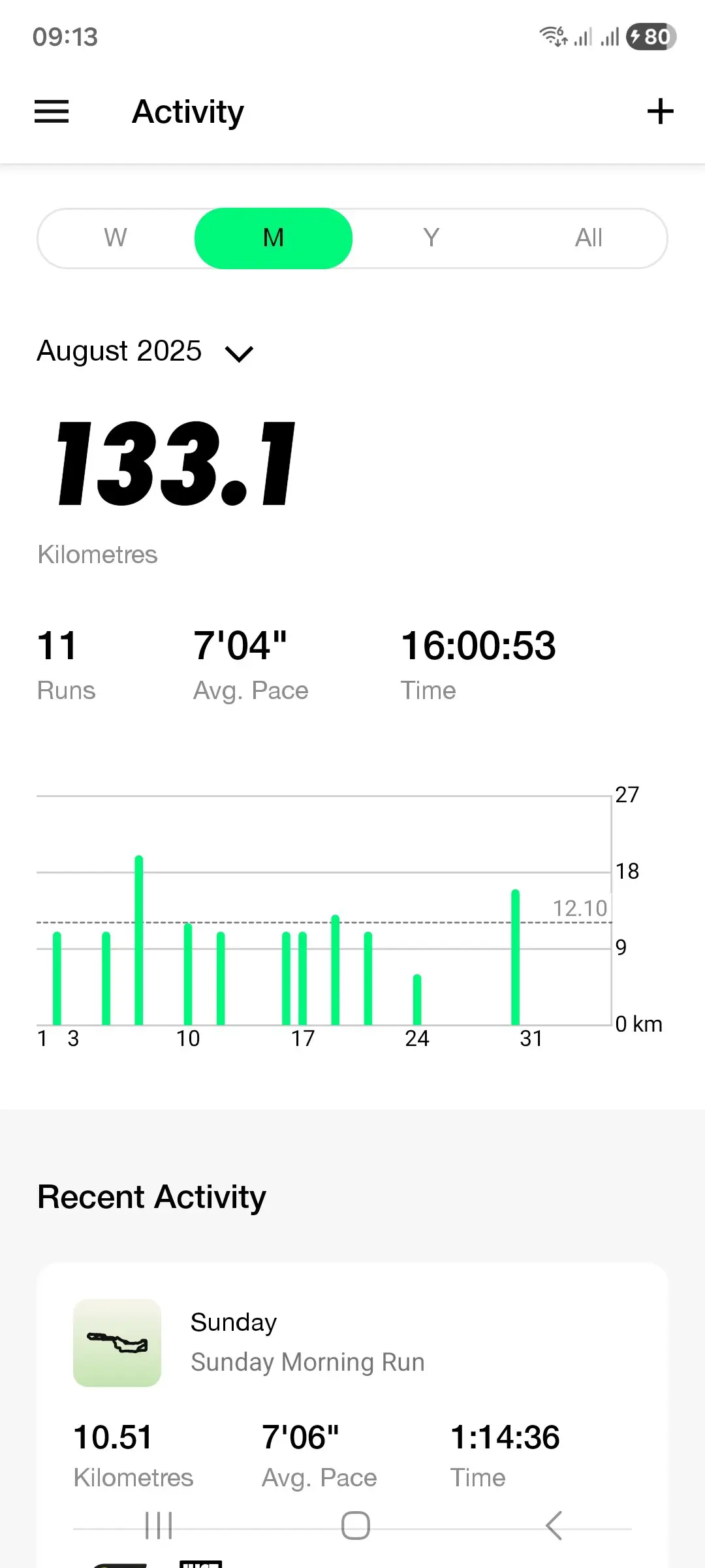 A climber standing at a high-altitude pass surrounded by prayer flags, with rugged Himalayan peaks stretching into the distance under a clear blue sky.