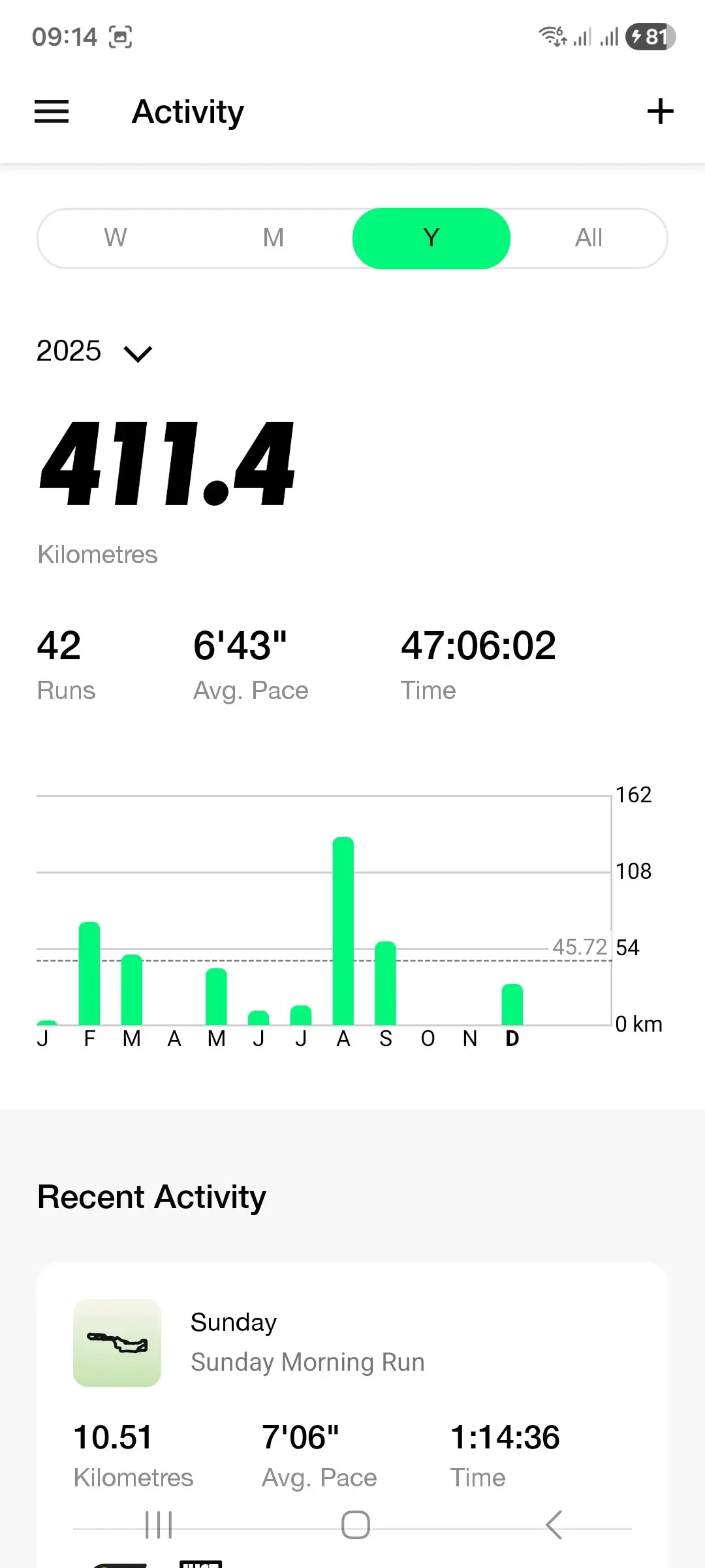A panoramic view showcasing Dzo Jongo, Kang Yatse I, and Kang Yatse II peaks, highlighting the vastness and scale of the Ladakh mountain range.