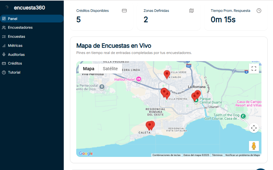 Panel Principal en Tiempo Real