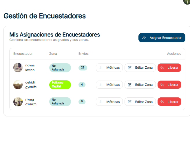 Gestión de Encuestadores