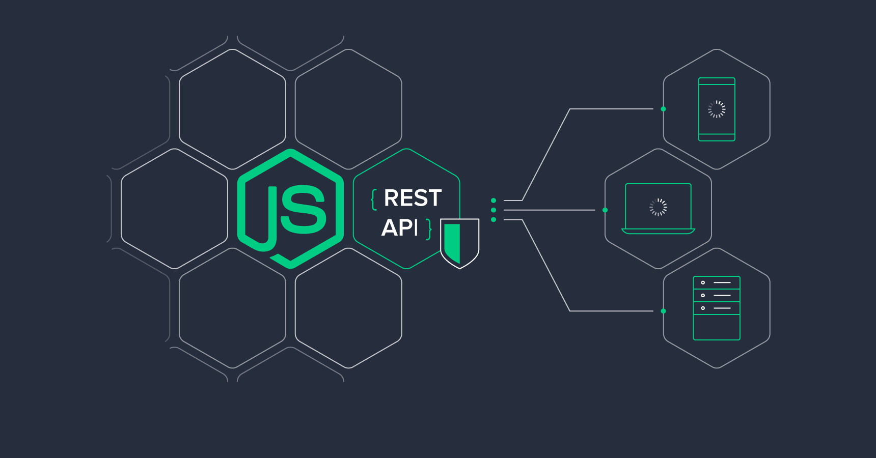 Node.js - Construindo APIs REST