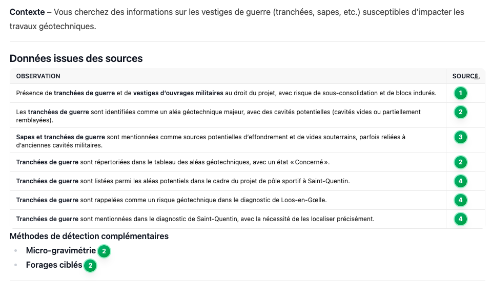 Interface de recherche sémantique