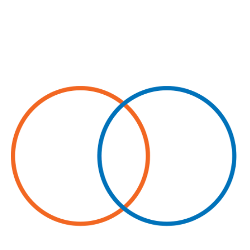 SES Rings