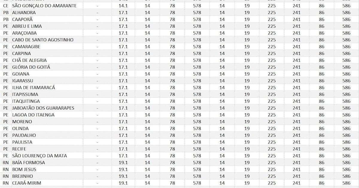 Justiça do Amazonas nega prisão de médica acusada de aplicar superdosagem de adrenalina em criança