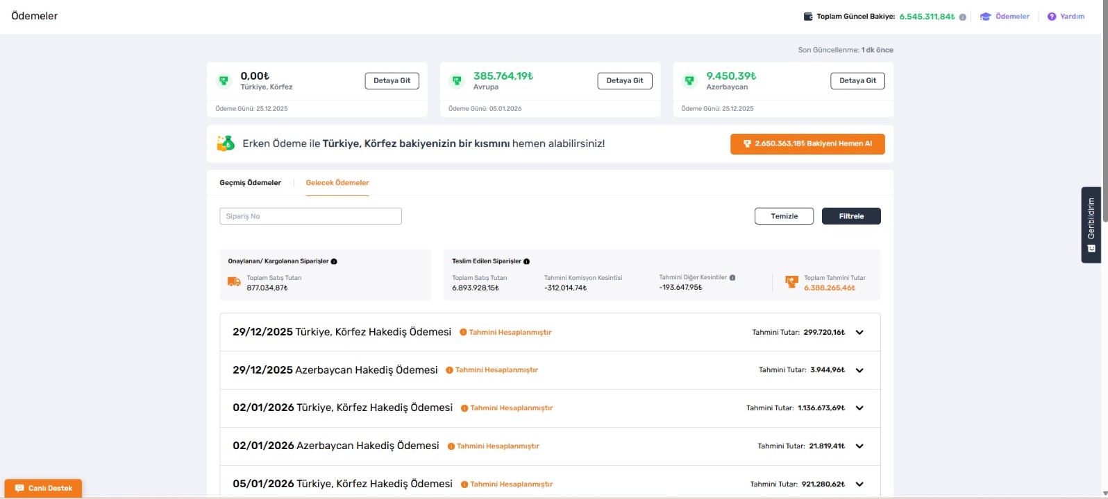 Yönetilen Markalarda %50+ Başarı