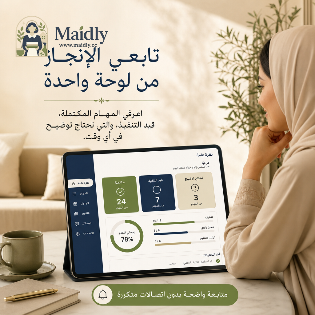 Maidly Poster 7 - Progress Tracking