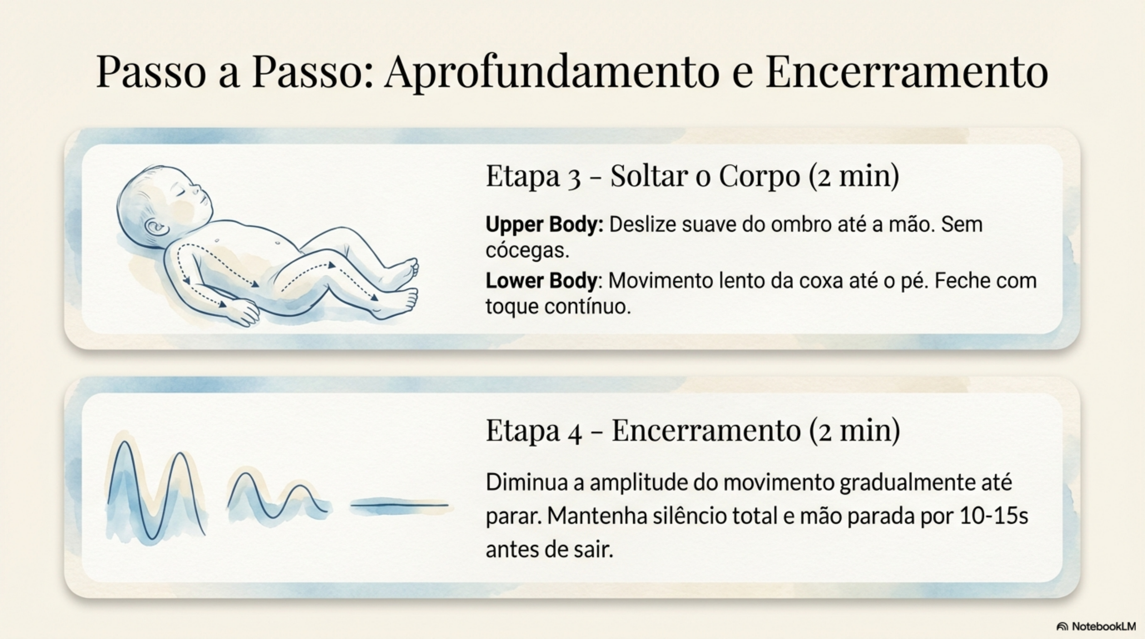 Amostra da página do guia: Checklist - O Bebê Está Pronto Para Dormir?