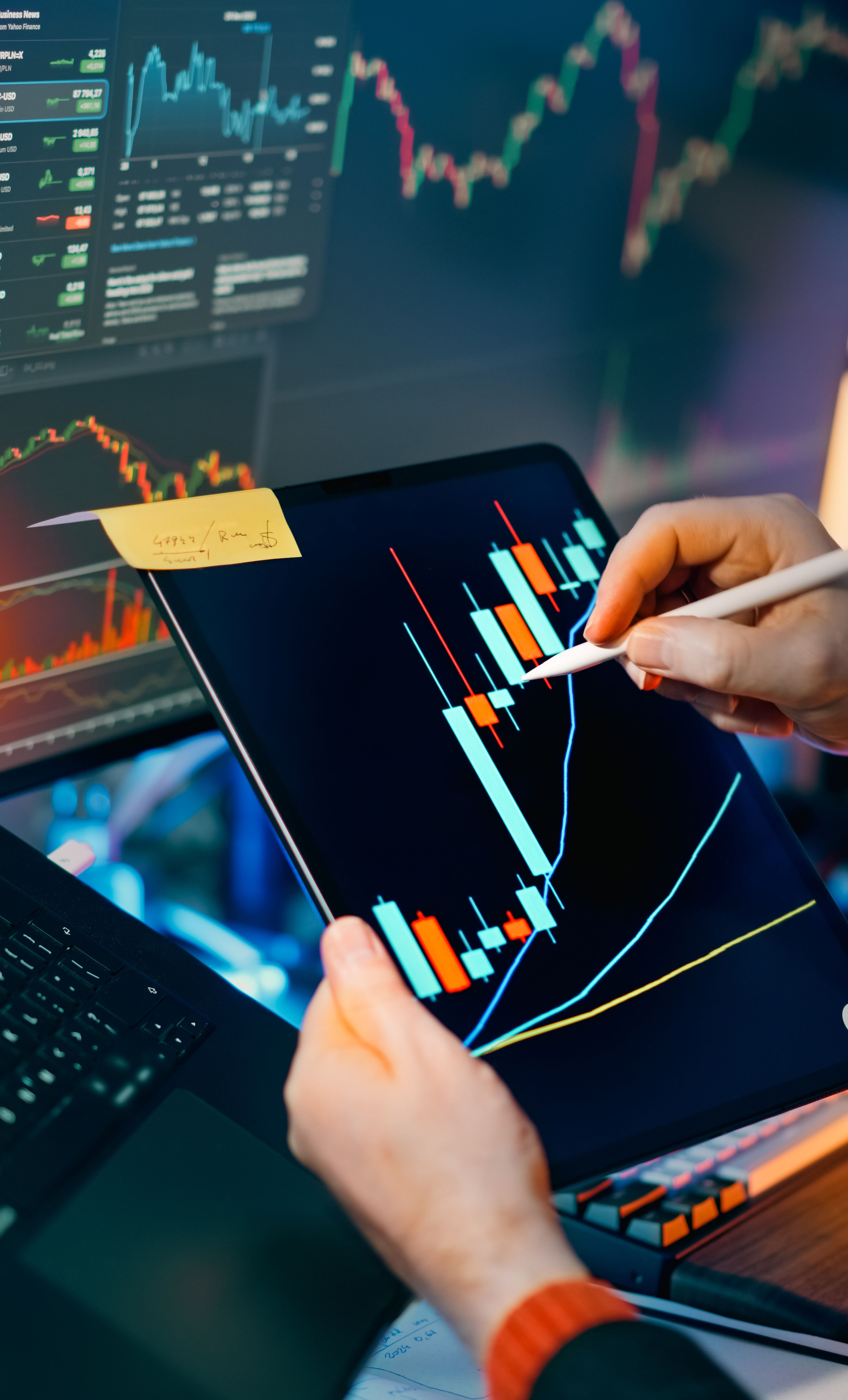 Cost and Profitability Analysis