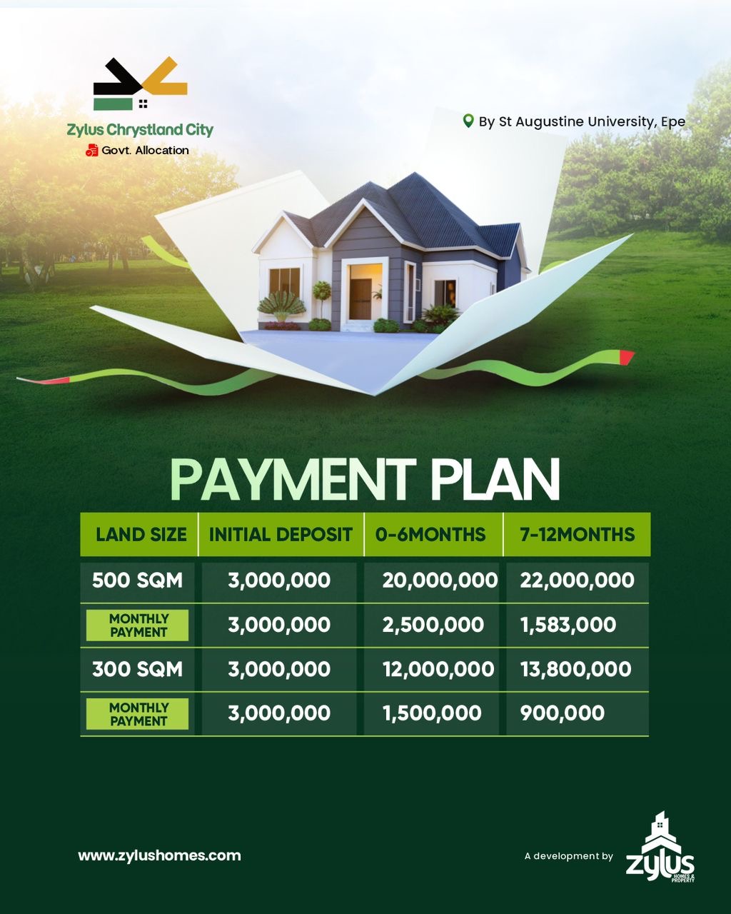 Most affordable land in lagos fastest growing investment corridor - image 2