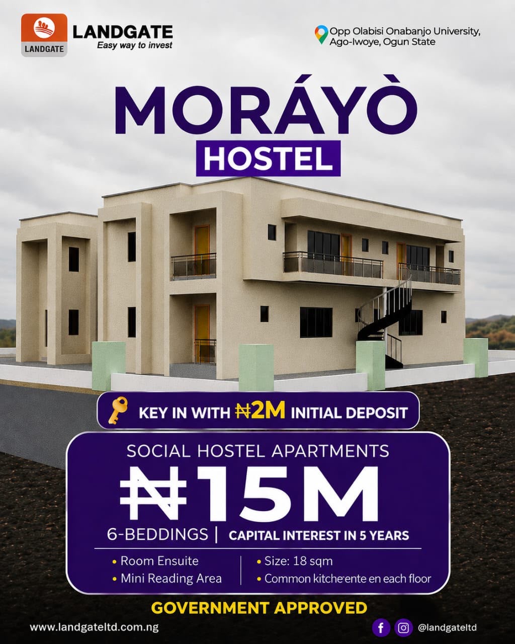 Own a hostel business and earn annually 