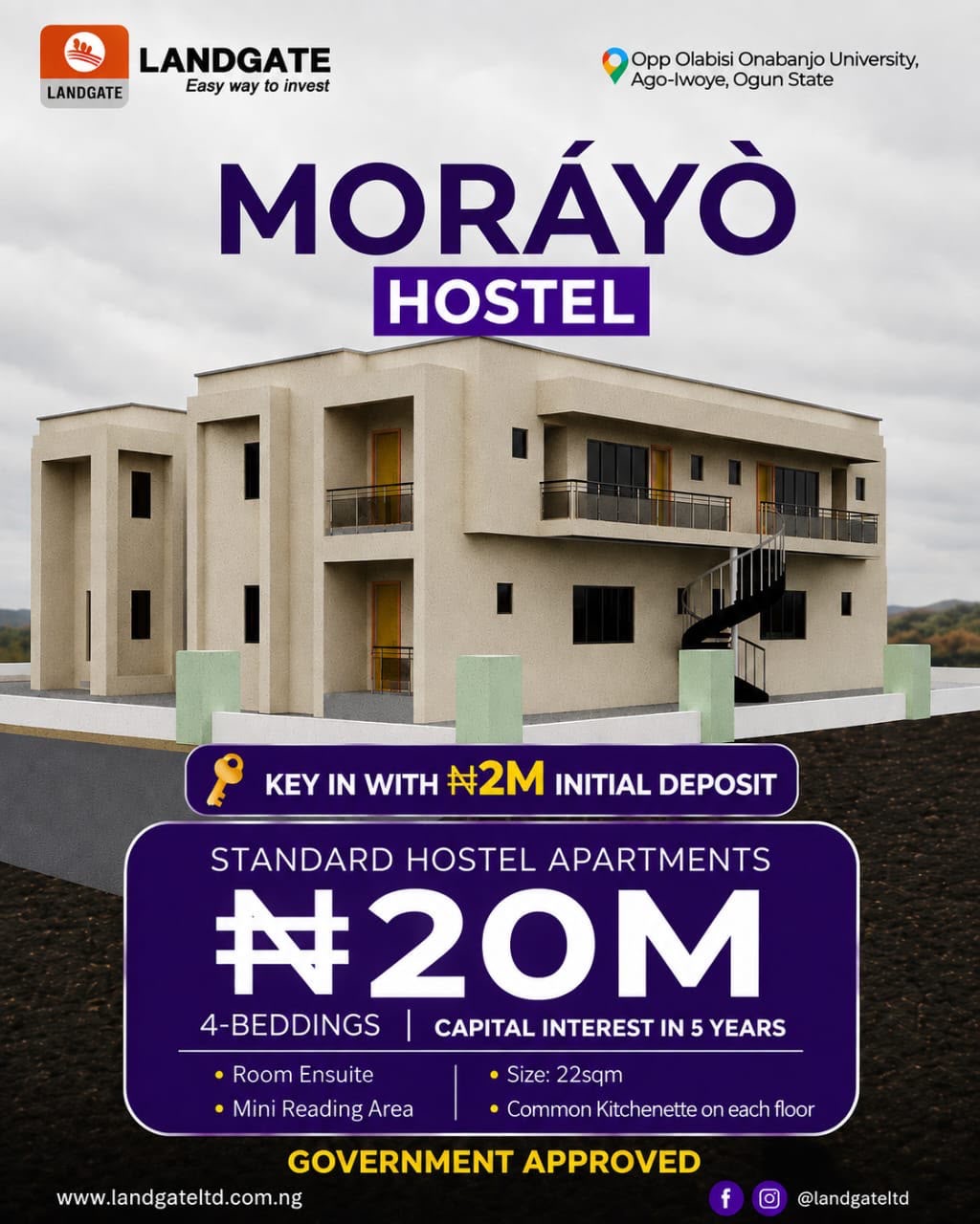Own a hostel business and earn annually 