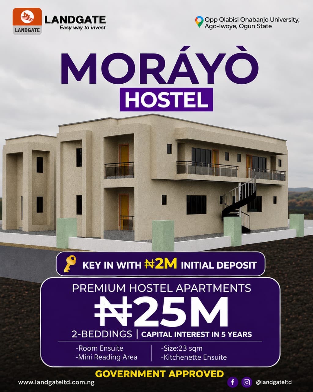 Own a hostel business and earn annually 