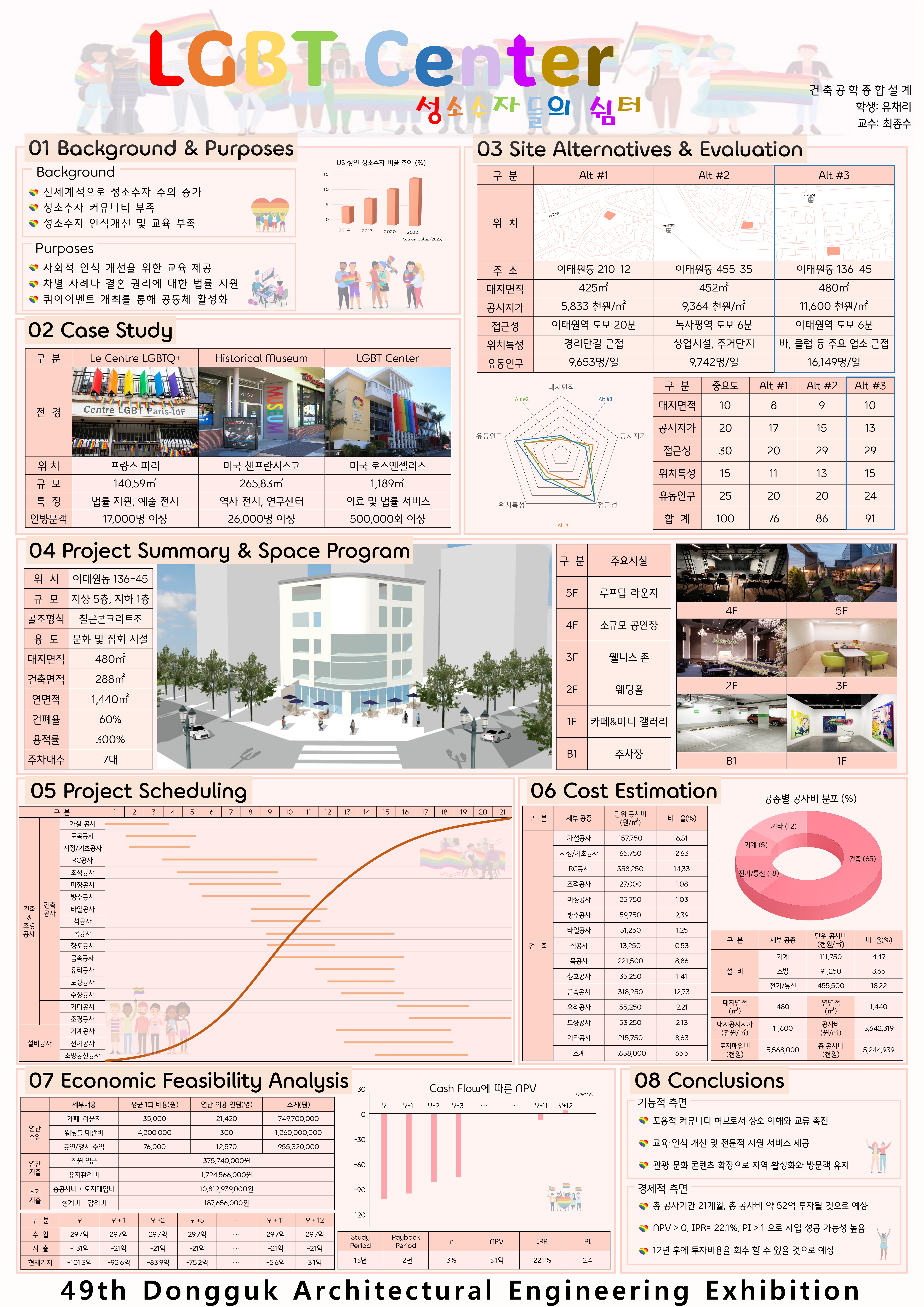 건축공학종합설계