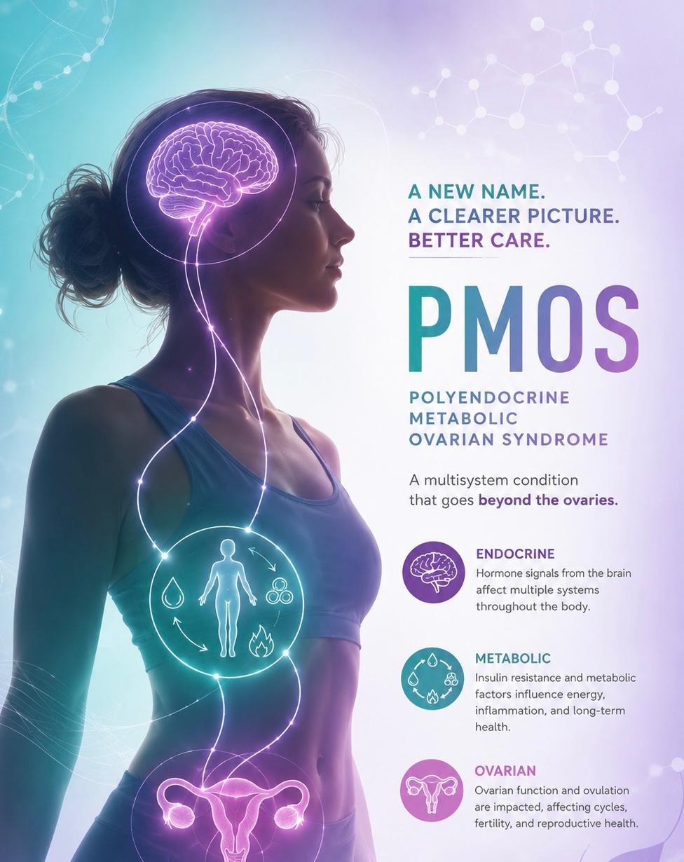 PCOS is Now PMOS? What the New Name Means (and Why It Matters)
