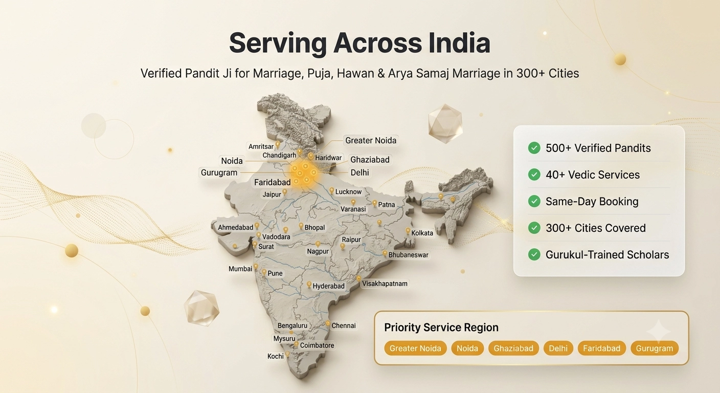 Pandit Ji Service Coverage Map India