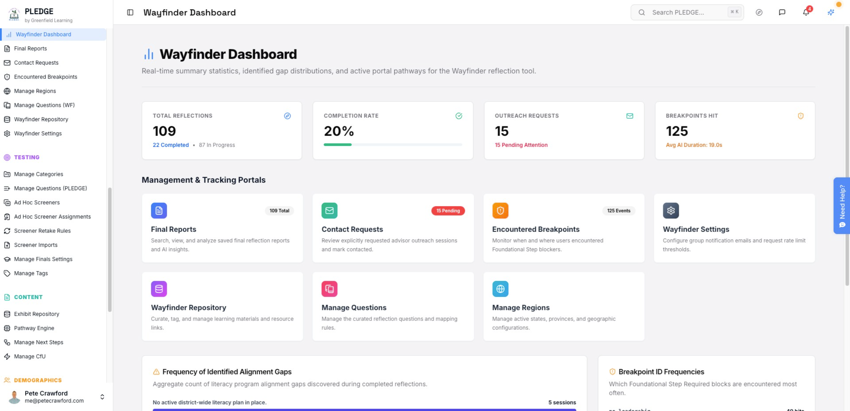 Wayfinder Dashboard Interface Showing Summary Statistics and Management Portals