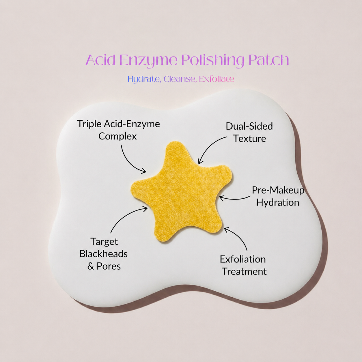 Acid Enzyme Polishing Patch - 3 Packs - image 1