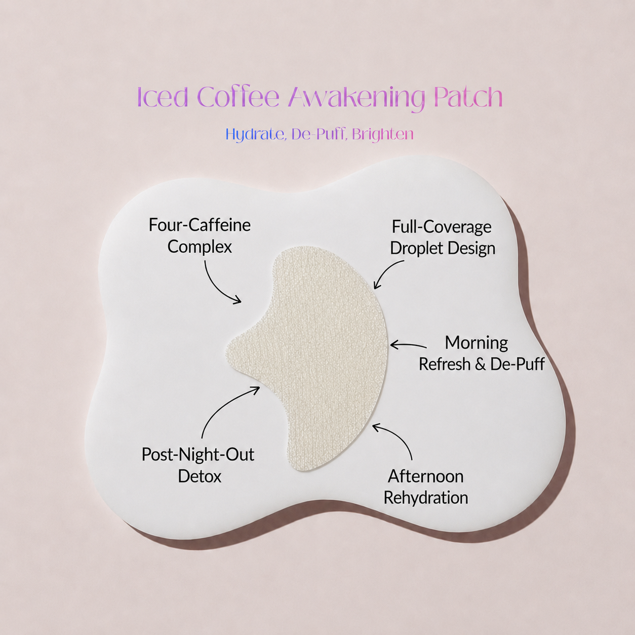 ICED COFFEE AWAKENING PATCH - 3 Packs - image 1