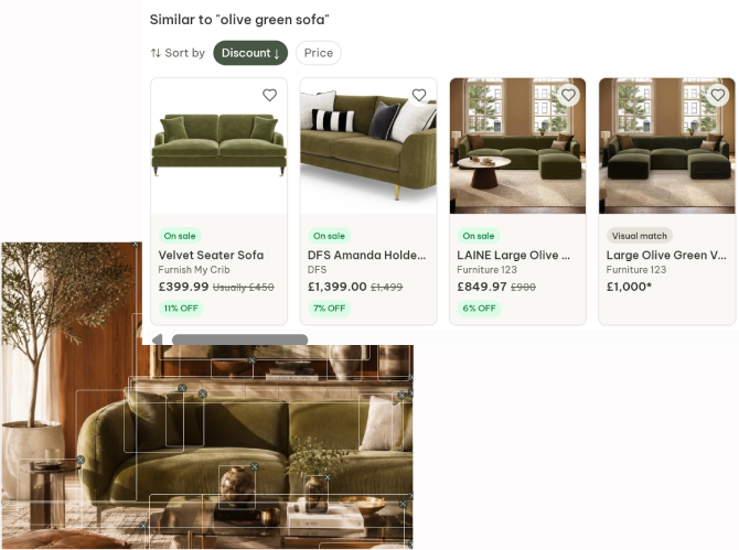 Similar products sorted by discount, with the source room image below