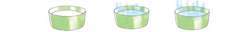 Image of three bowls with different temperature water