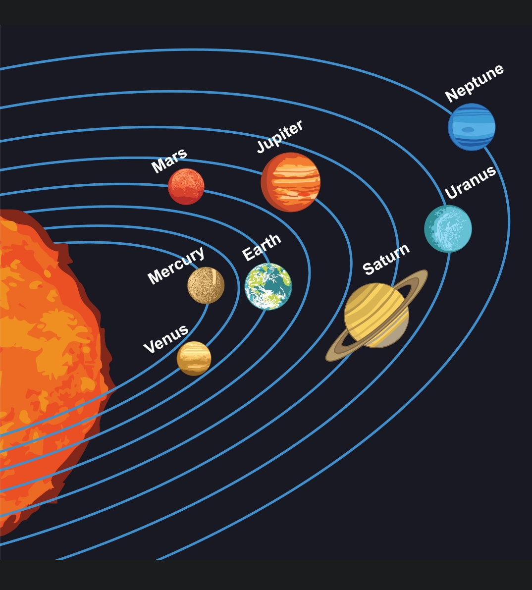 Space and Astronomy Basics Quiz